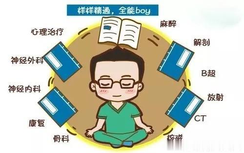 枕头三寸无忧，四寸长寿有道理吗？