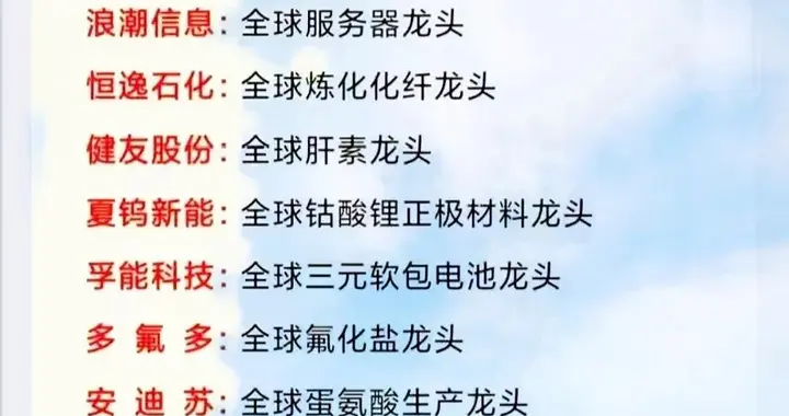 十大科技题材主线+全球头企业+算力+消费电子+汽车零部件+港口等