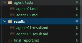 用上这个Skill，你的Claude Code/Codex 将会比别人...