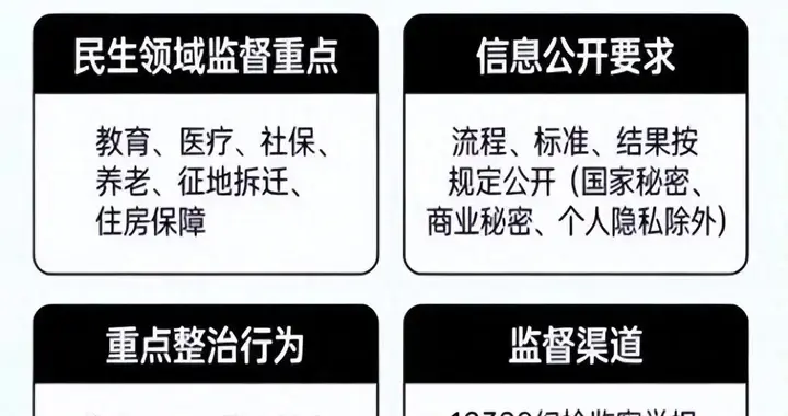 3月1日起大变样！公职人员戴紧箍，百姓迎来大便利