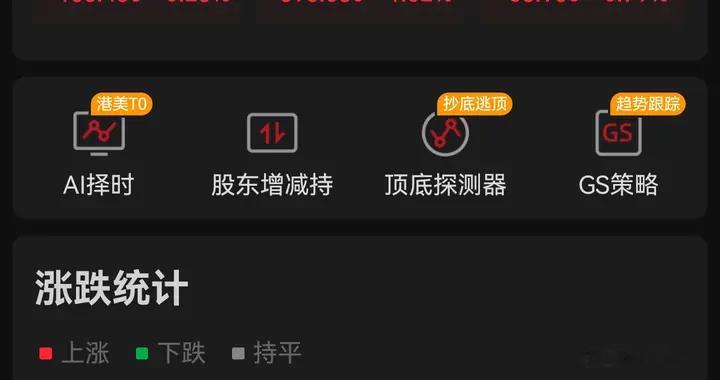 预警！美股半导体氢能集体走强，A股多只科技股涨幅数倍风险拉满