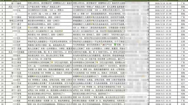 京车评：我觉得倒并不会动了理想L6的基本