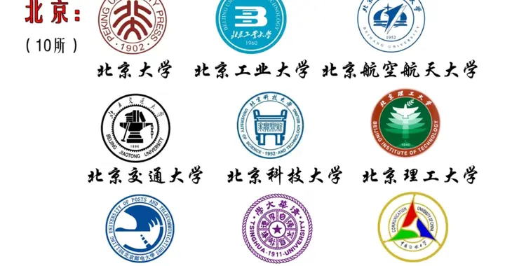 小米致谢高校名单流出：52所院校入列，工科强校成校招核心目标