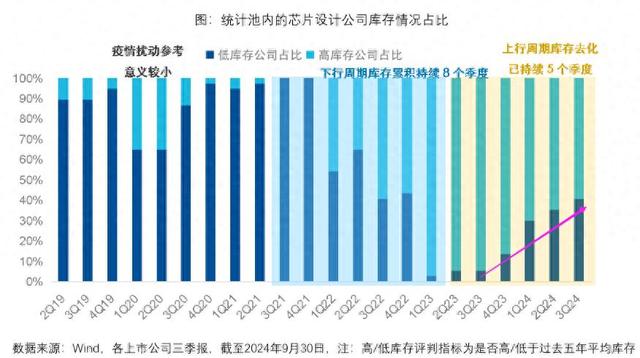 李大霄：中国核心资产冉冉升起，股市有希望了！A股即将大爆发？