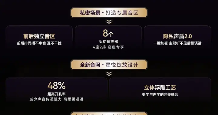 智界V9华为非凡系列音响实测：前排放摇滚后排放儿歌，互不干扰