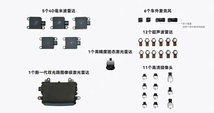 尚界 Z7 激光雷达看得清，4D 毫米波雷达让全场景安全不留死角