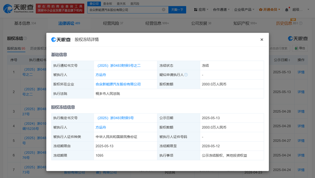 哪吒汽车创始人被冻结2000万股权