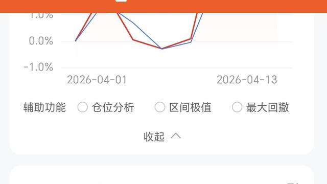闲人阿七：，你痛恨股市