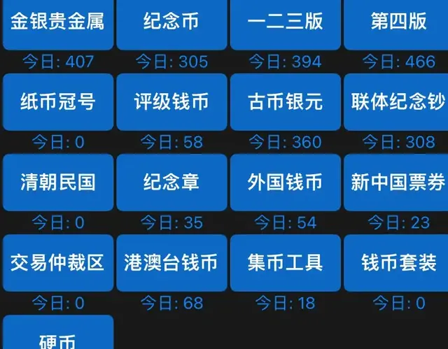 网络邮币卡交易市场，哪些品类最热门