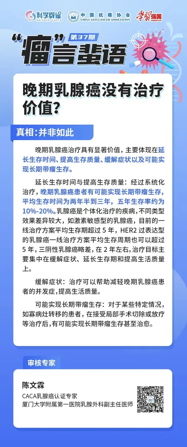 瘤言蜚语｜晚期乳腺癌没有治疗价值？