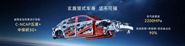 安全平权，重塑标杆：启境GT7以全维防御体系击碎新能源出行焦虑