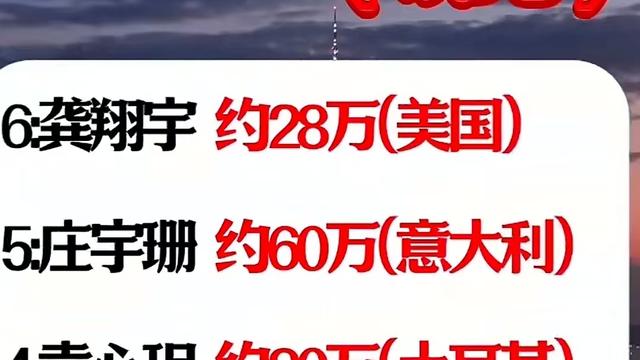 老周24199：[[赞][玫瑰]中国女排