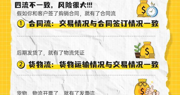 “四流合一”破解融资困局：当合同、资金、发票、物流“四流”数据高度统一...