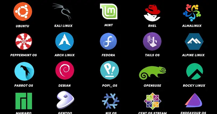 Linux发行版到底是什么？