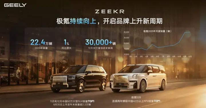 高端化，吉利摩擦了比亚迪？