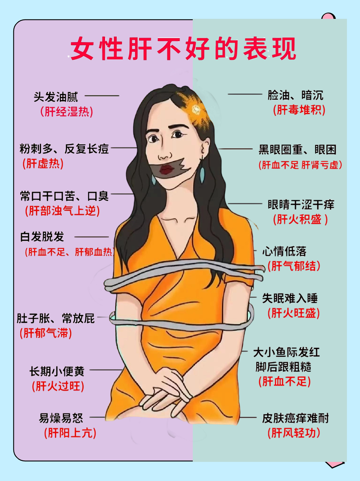 经常熬夜，肝火旺，口苦口臭，凌晨两三点烦