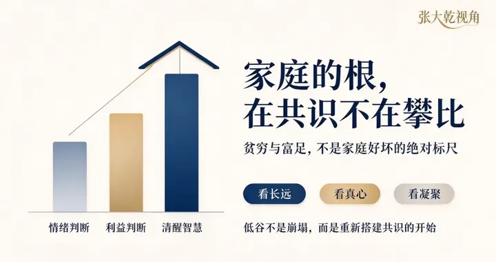 破局认知困局，以《家族论》筑牢人生与家庭根基