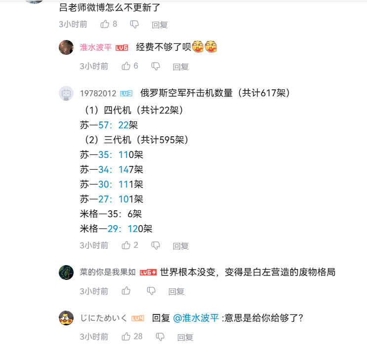 “经费不够了” ​​​