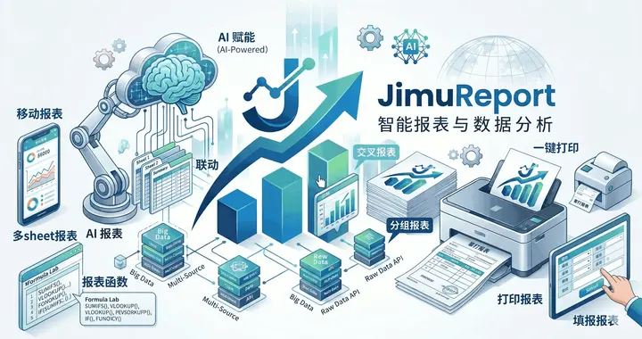 JimuReport v2.5.4 发布，报表与大屏双端安全加固
