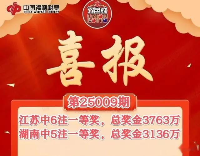 双色球第25009期井喷14注一等奖！江苏中3763万、湖南中3136万！