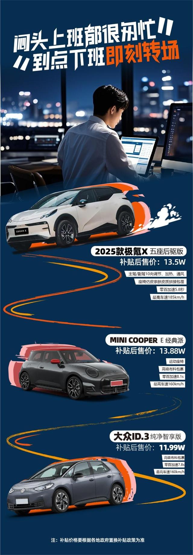 下班快一步！2025款极氪X零百5.8秒，电动MINI和ID.3咋样？