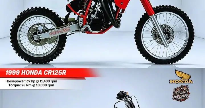 CR125R 进化史：1988 vs 1999 —— 十年磨一剑，二冲...