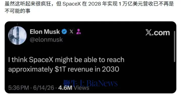 马斯克：SpaceX可能在2028年实现1万亿美元营收