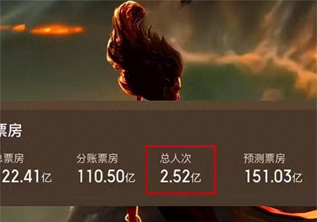 原来《哪吒》是仿照他的电影拍的！难怪票房如此之高，国人之骄傲