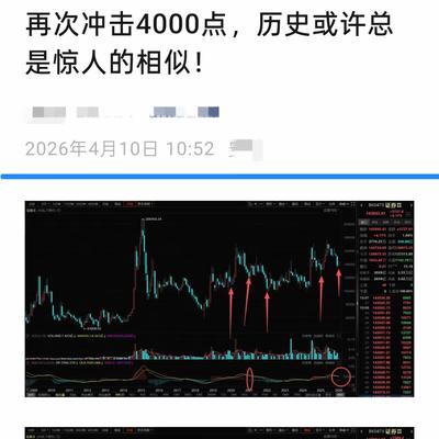 股深似海：今天证券板块突然发力，红彤彤一