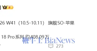 iPhone 18 Pro系列销量突破408万台