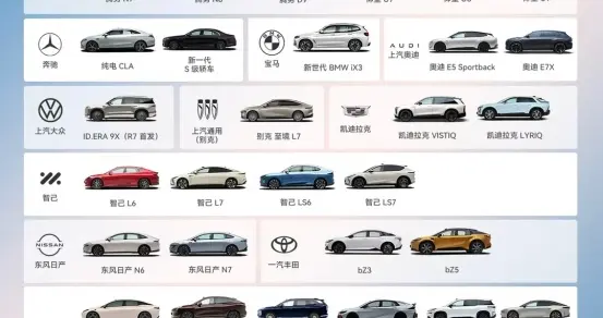 全球Tier1统治时代终结，中国智驾攻破豪华品牌壁垒
