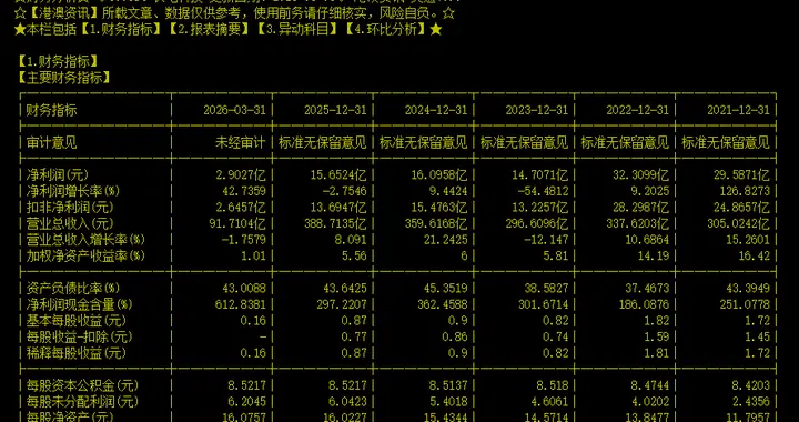 长电科技（600584）---先进封装+存储封测+CPO+央企