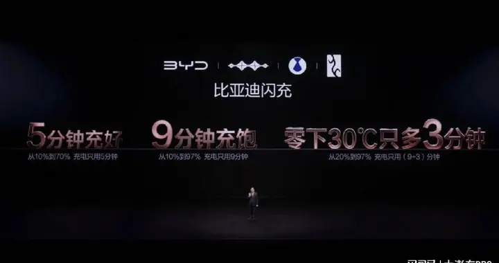 第二代刀片电池及闪充技术，比亚迪引领新能源汽车迈入闪充时代