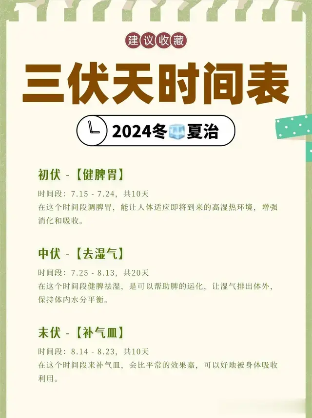 错过等一年！2024三伏天时间表，提前准备更健康！