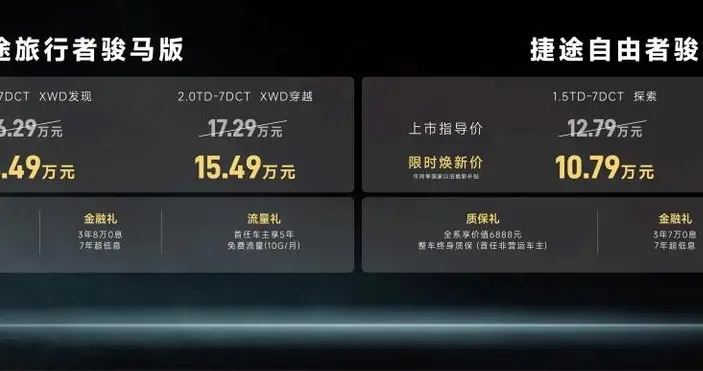 限时10.79万起，捷途推骏马版双车，能否跑出“黑马”速度？