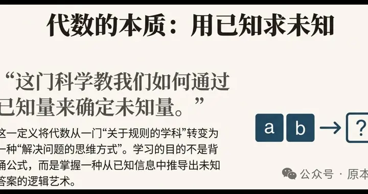 欧拉给我们上一堂代数课(1)