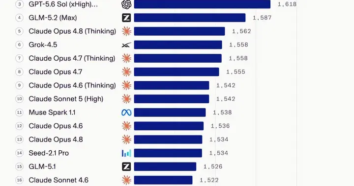 突发，字节跳动大调整！1亿人受影响