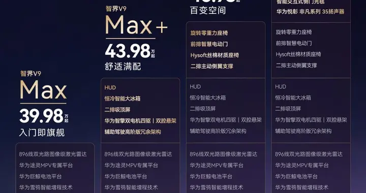 智界V9预售72小时订单破2.25万台，重新定义MPV科技价值新标杆