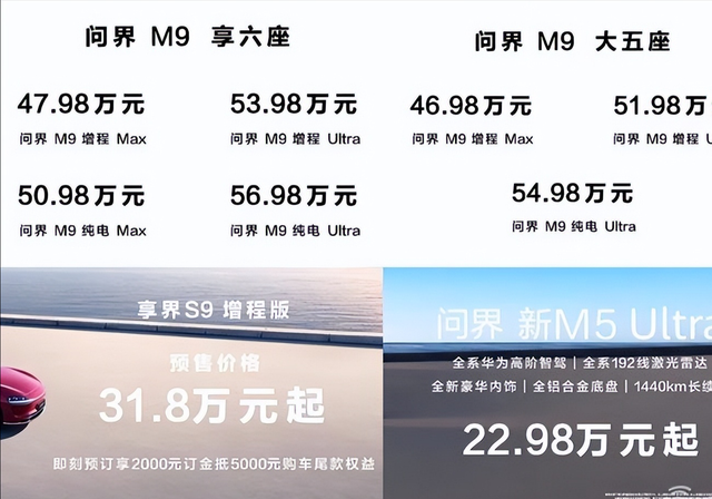 四车齐发！华为狂卷20-50万市场