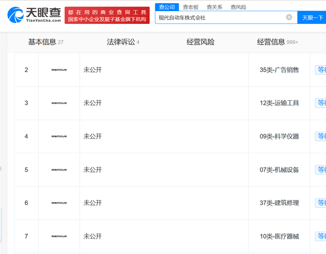 现代汽车申请注册机器人实验室商标