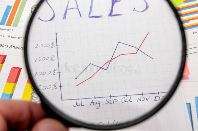 解锁WPS神秘函数COUPDAYBS，财务计算不再烧脑！