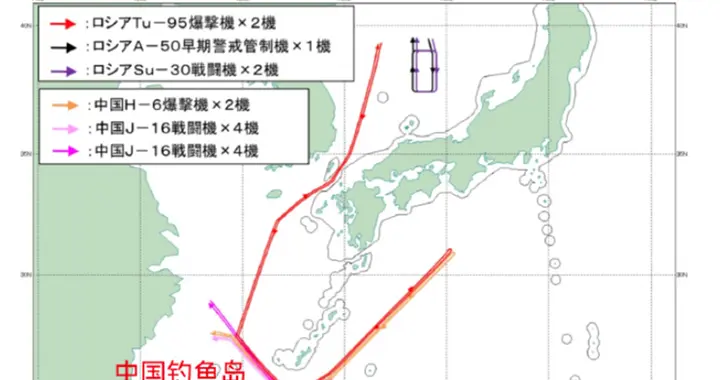 中俄战略对表之后，轰炸机会师对马海峡，斩杀“九头蛇”迫在眉睫