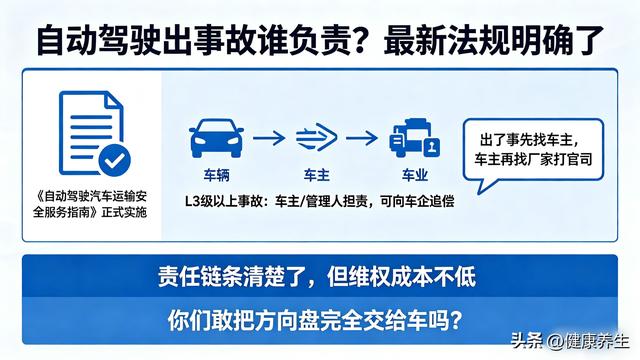 健康养生：自动驾驶出事故谁负责？最新法规
