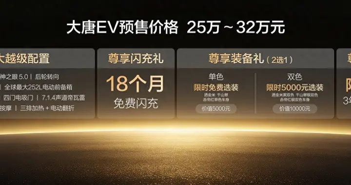 全尺寸旗舰SUV标准答案，大唐25万起+预售10万订单太震撼
