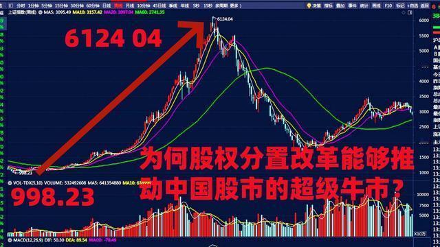 李国魂财经：4月1