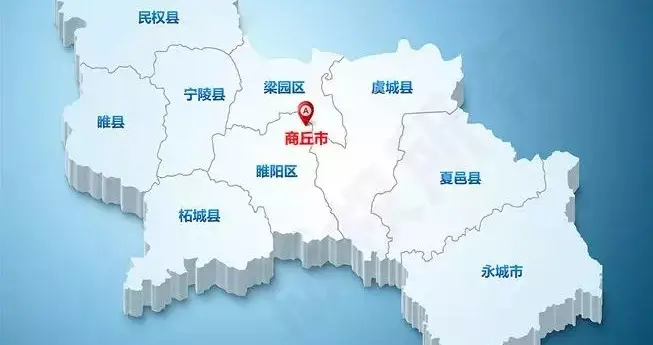 商丘走出去的二十位名人