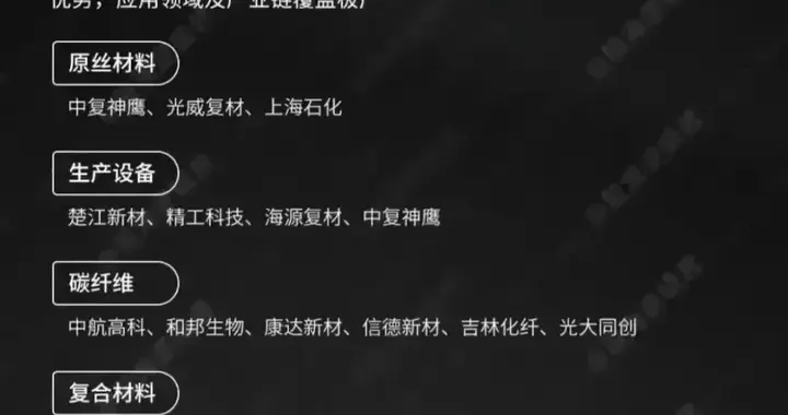 碳纤维行业核心观点更新