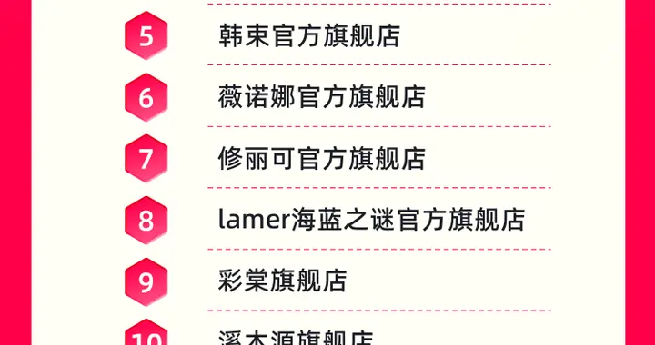618如何靠拉新破局？天猫U先试用把小样做成品牌增长的确定性答案
