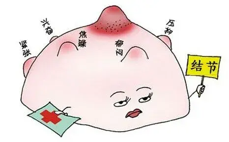 从乳腺结节看身心关联与自我疗愈