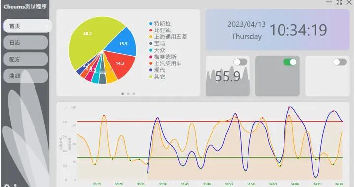 一个开源、通用的上位机应用框架